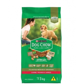 DOGCHOWXLFEFILHMEDGDECARFRGARZ5X3KGBR