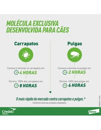 CREDELI PLUS 900/33.75MG 1CP